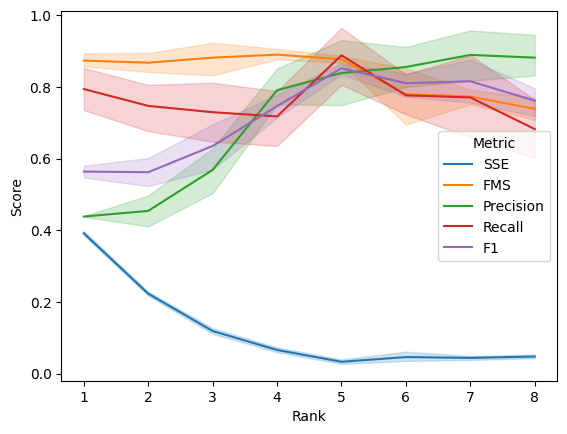 ../_images/notebooks_evaluate-model_5_0.png